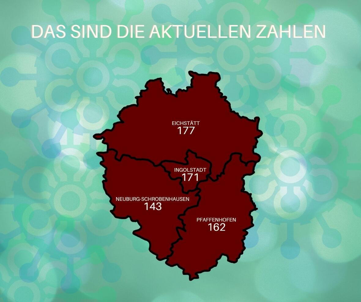aktuelle-zahlen-corona-region-ingolstadt