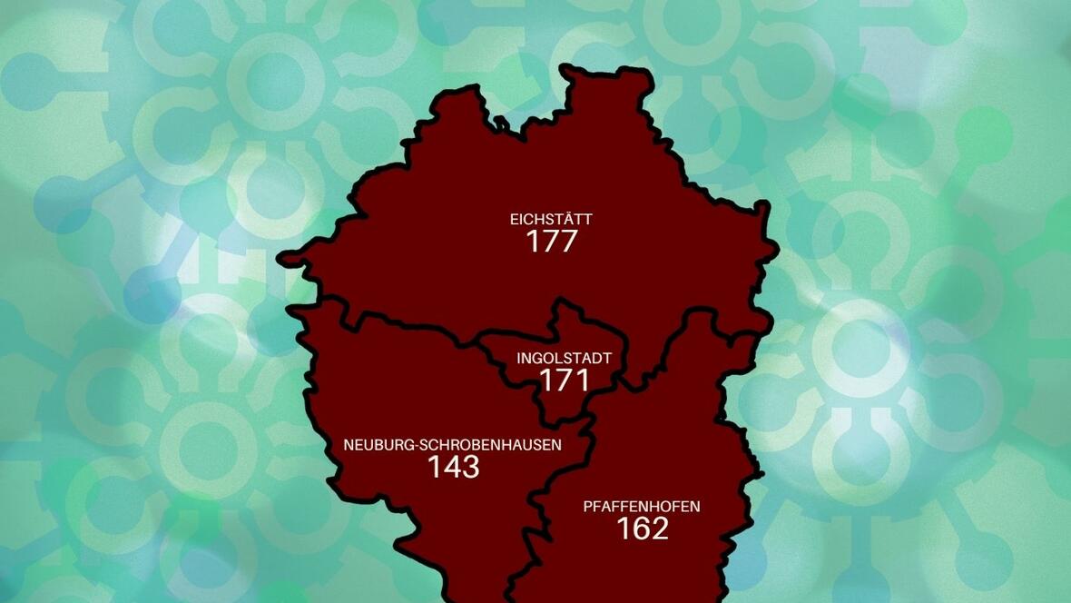 aktuelle-zahlen-corona-region-ingolstadt